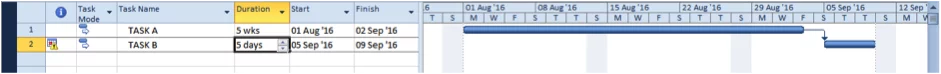 Soft constraint screenshot in Microsoft Project
