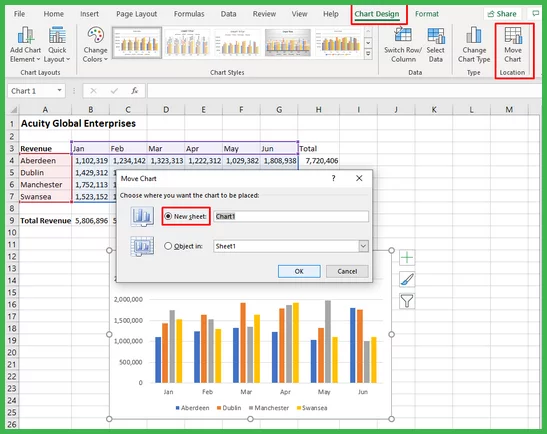 Shows how you can move a chart to its own page