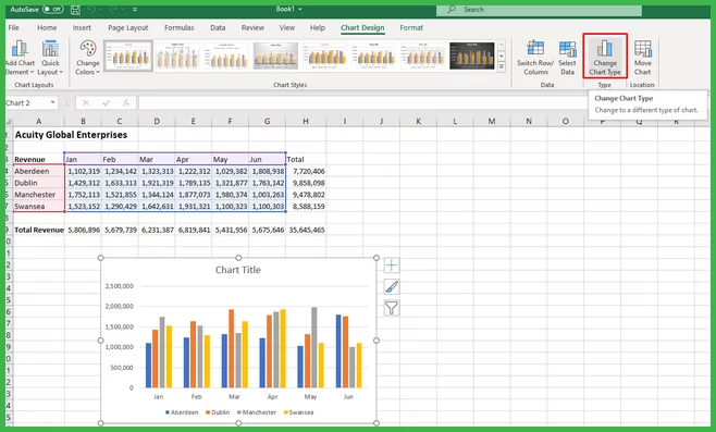 Shows another way to change the chart type