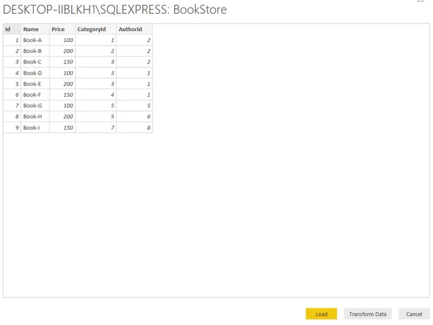 Shows the data retrieved from the SQL Statement