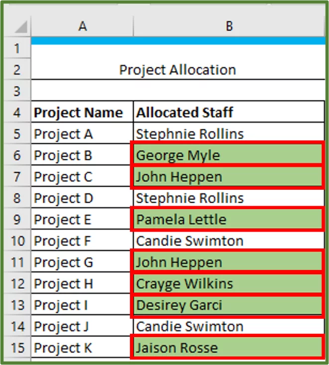 Screenshot showing all the staff that are not Stephnie Rollins or Candie Swimton highlighted