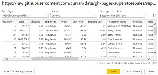 The sample data ready to be loaded into Power BI