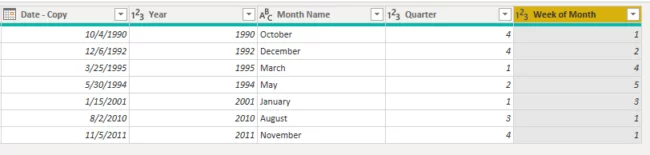 the information about the Week of Month is added in a new column