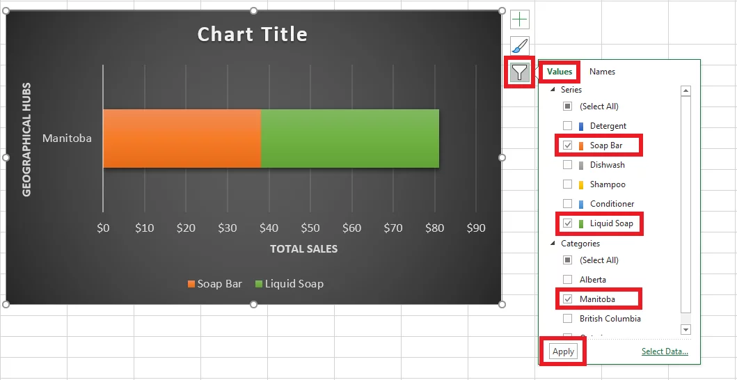 Filtering out components from the data to emphasize certain items