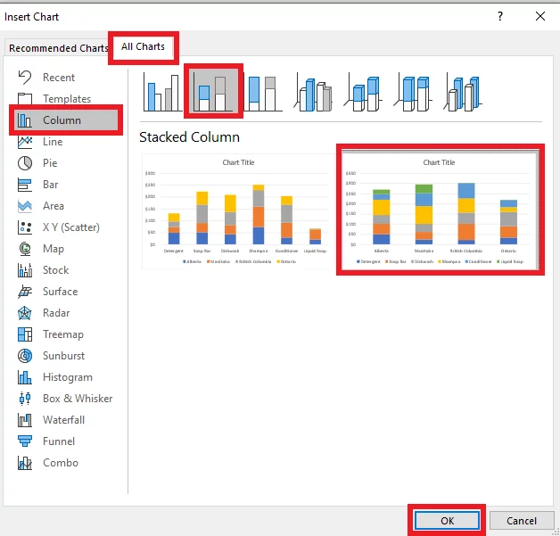 Choosing from the different types of charts