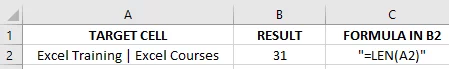 Shows the result of the LEN function