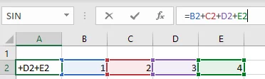 Shows the coloured references compared to the formula