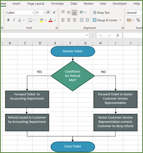 Screenshot showing the Yes and No textboxes added.