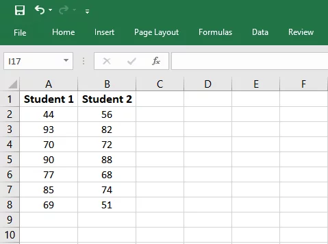 The source data on which AND function is to be applied.