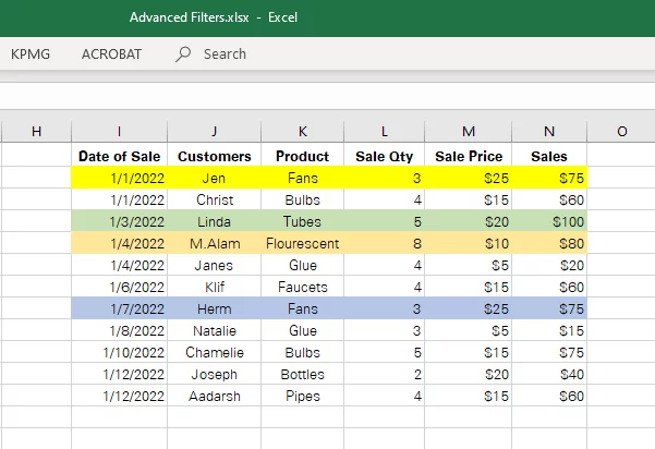 Dataset filtered of duplicate values