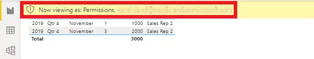 Validating and Verifying A Role - Screenshot showing report of verifying a role