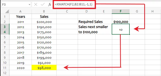 Excel finds the next smallest value to 0,000 from the lookup array