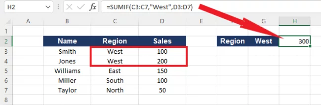 Microsoft Excel's SUMIF, COUNTIF, and AVERAGEIF functions.