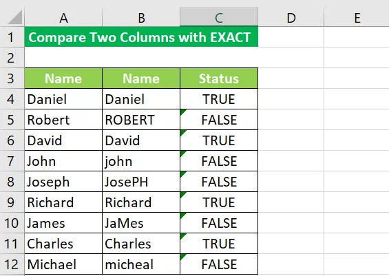 Drag down to get the result of the Exact Function