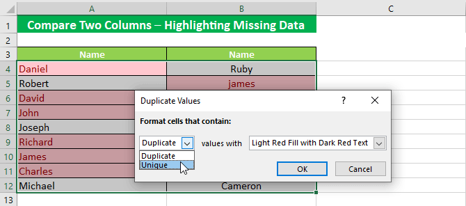 The result of the Conditional formatting