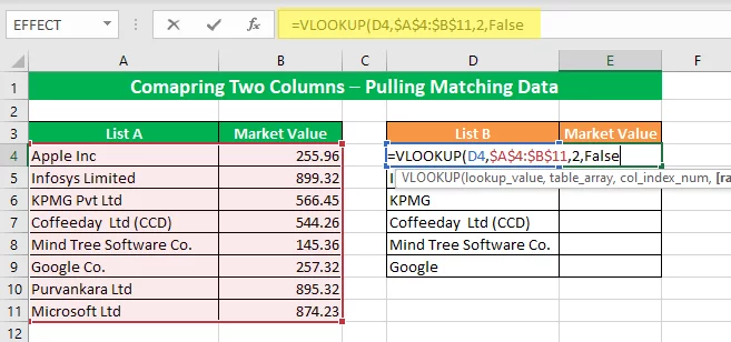 Select “False” for the exact match