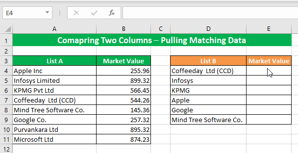 Drag the cell handle to get how you can pull the matching data using the VLOOKUP functionresults