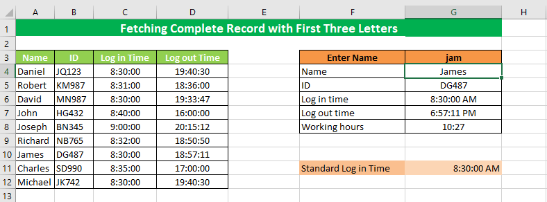 Using Conditional Formatting to format cell