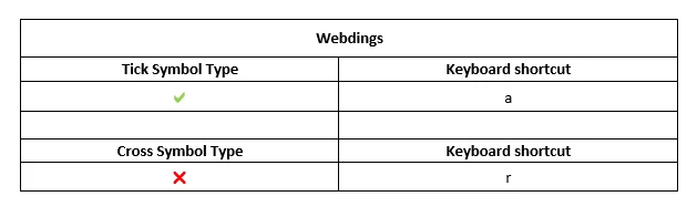 Webdings table