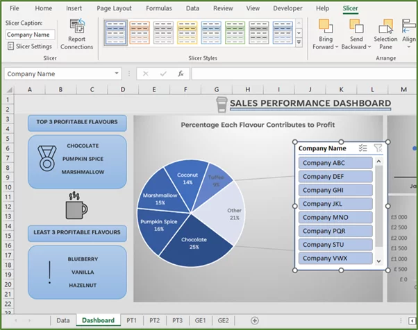 Screenshot showing the slicer on the worksheet.