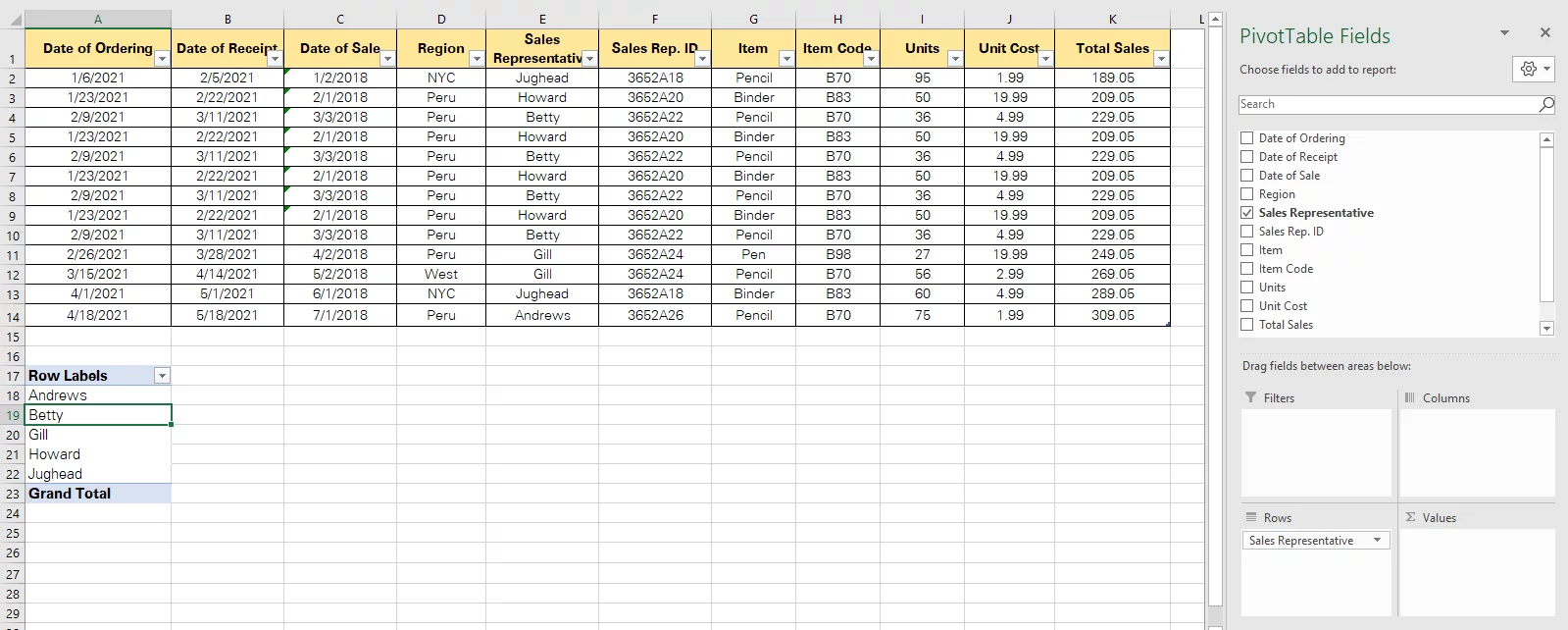 Source Data