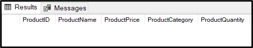 Empty table with five columns (ProductID, ProductName, ProductPrice, ProductCategory, ProductCategory).