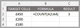 Screenshot of a worksheet, giving an example of how the function can work