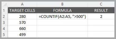 Screenshot with a more complex example of how the function works