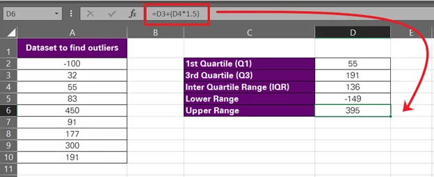 calculate the upper bound value