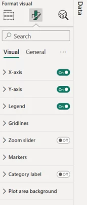 Format visual menu.