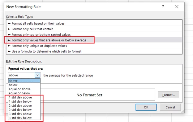 standard deviation rules of conditional formatting