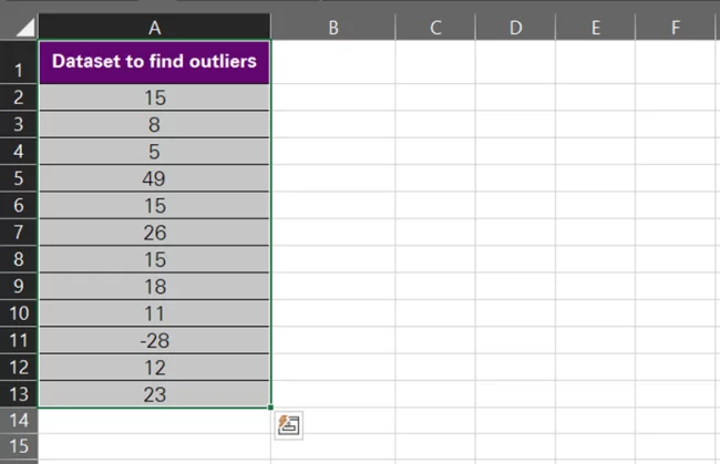 Selection of data