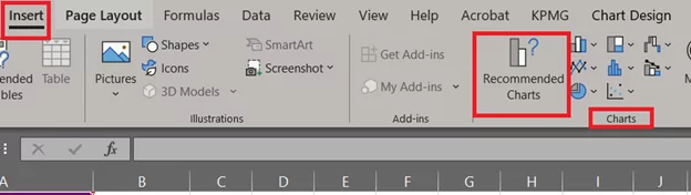 Recommended Charts button
