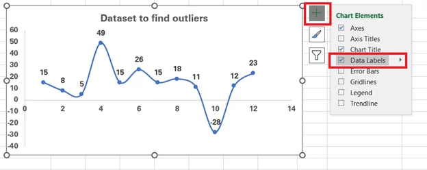 Data point options