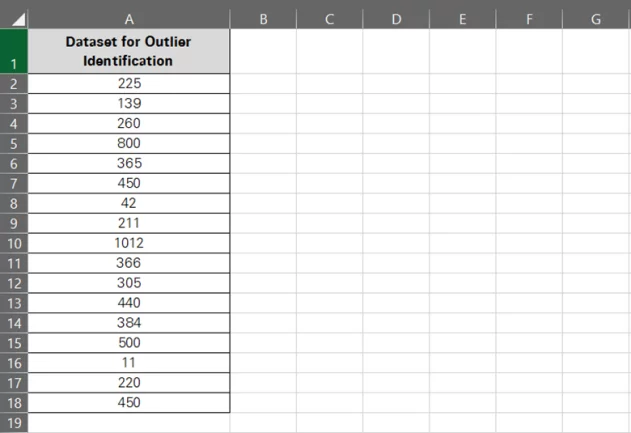 Dataset