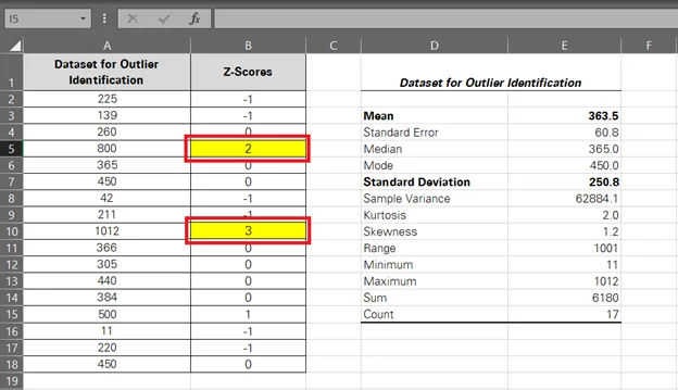 Identification of outliers