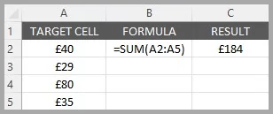 Clear example of how the function works with appropriate data