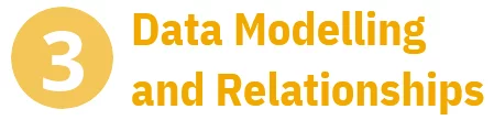 Title image 3, reads