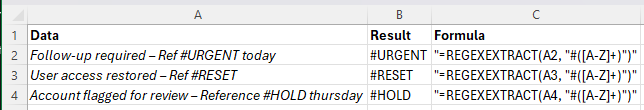 Shows REGEXEXTRACT cleaning up messy data